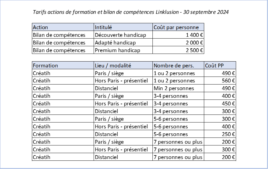 tarifs 2024 de la formation linklusion